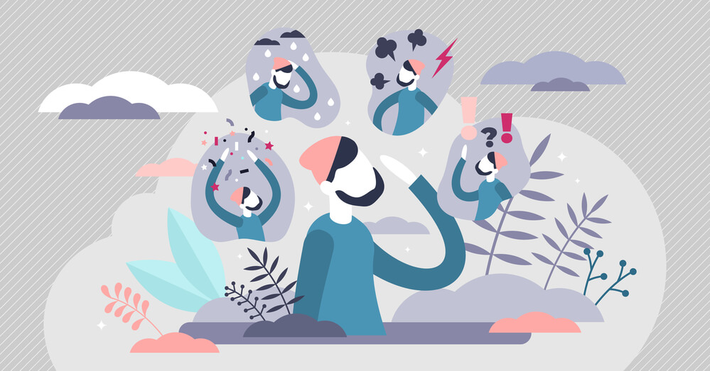 Mood Shifts - Modafinil.org Mood Shifts