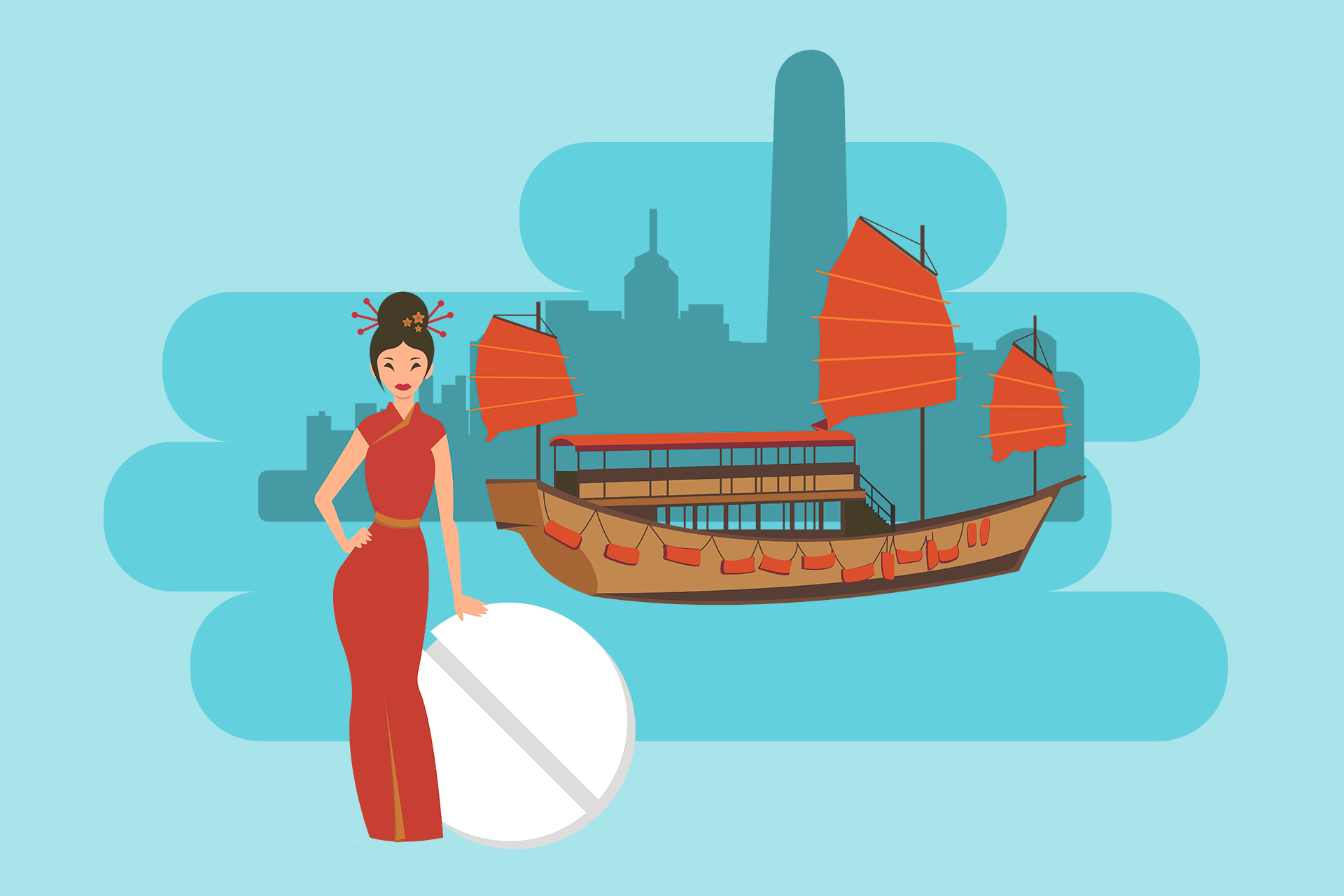 Buying Modafinil in Hong Kong - Modafinil.org Buying Modafinil in Hong Kong